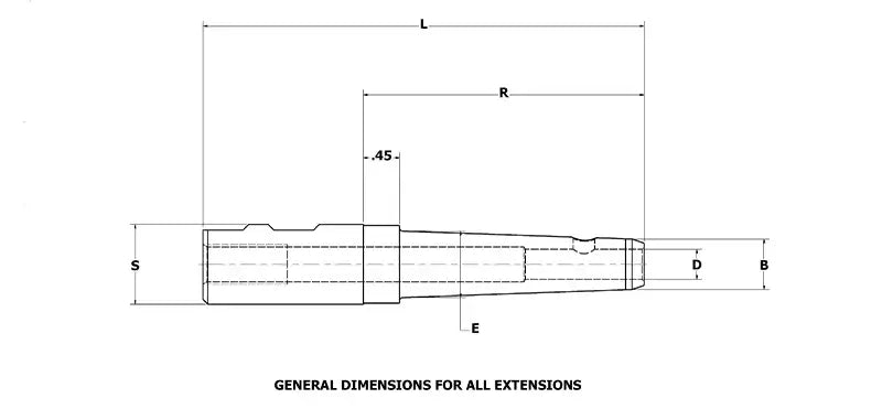 LRM Mini Series extra image
