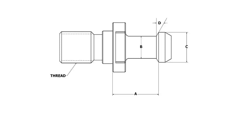 Retention Knobs extra image
